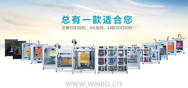 第119屆廣交會(huì) 文搏智能攜3D打印技術(shù)如約而至，開(kāi)啟智造新篇章